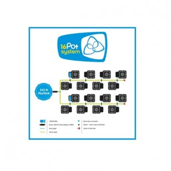 Système AutoPot 16 pots de 15L + Flexitank 225L – Irrigation gravitaire sans électricité - AUTOPOT